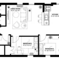 Coliving in Prospect Lefferts Gardens - Brooklyn, New York