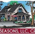 2 bedrooms apartment for rent in Downtown COS - Central COS, Colorado Springs